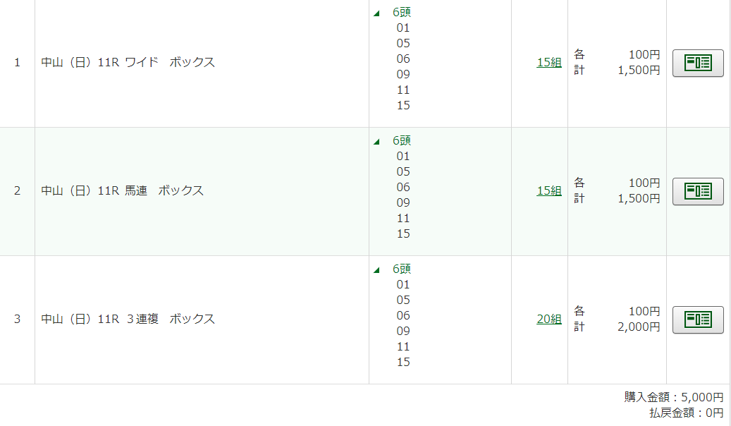 ヒドイ目に遭う 尾川楓さんを応援しよう 彡 彡